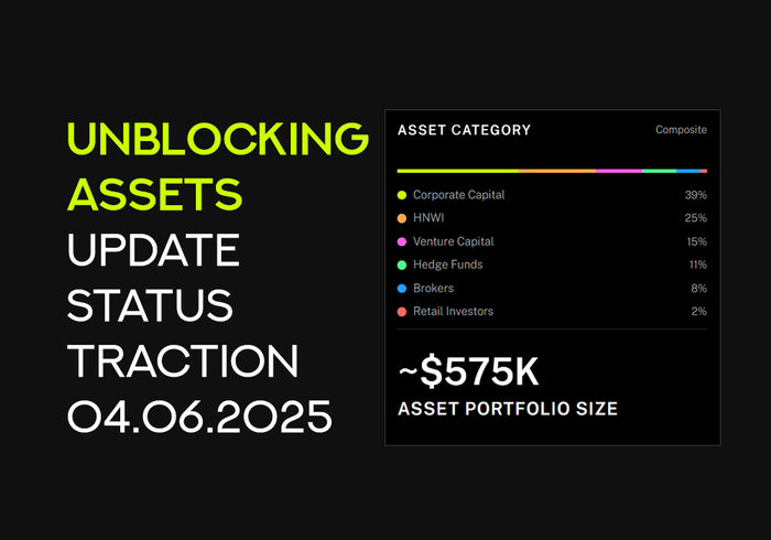 Разблокировка активов. Статус 04.06.2025