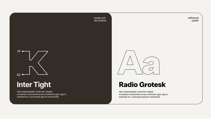 Фирменные шрифты медиасервиса «Кулёк»