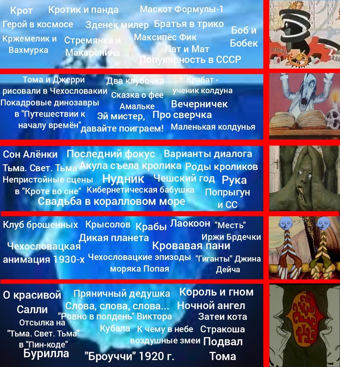      2025 , , , , , , 