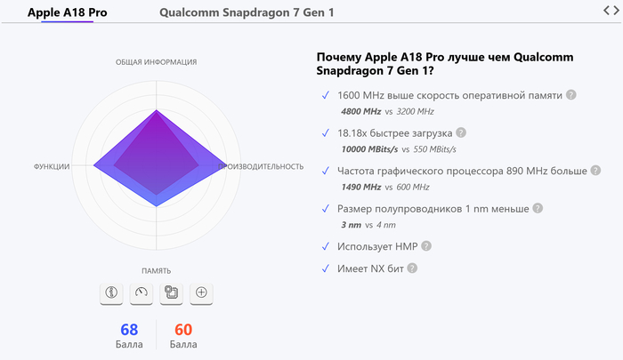 �� ����� ������ 40 000 �� ��������