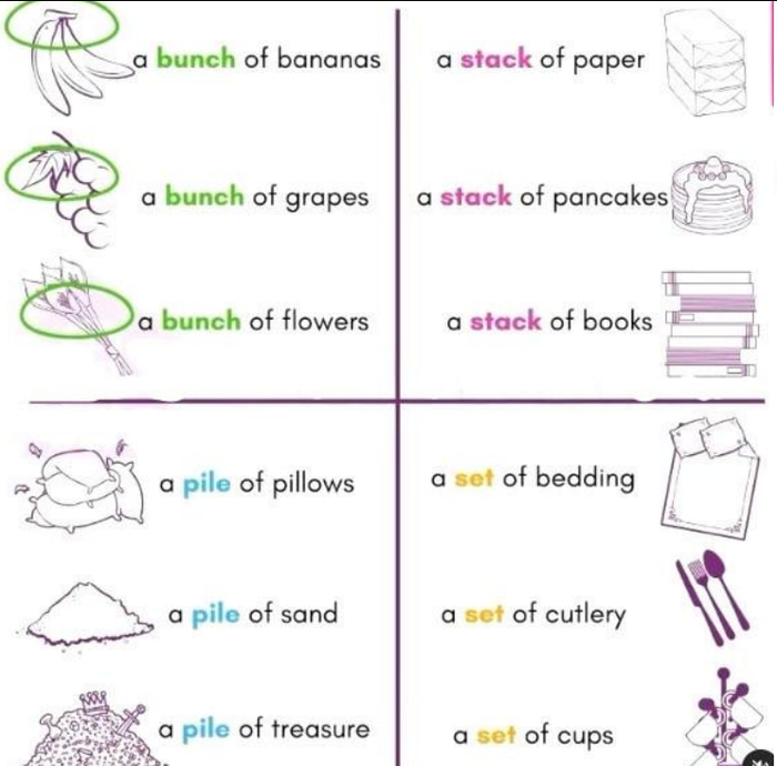 Разберем bunch, stack, pile, set