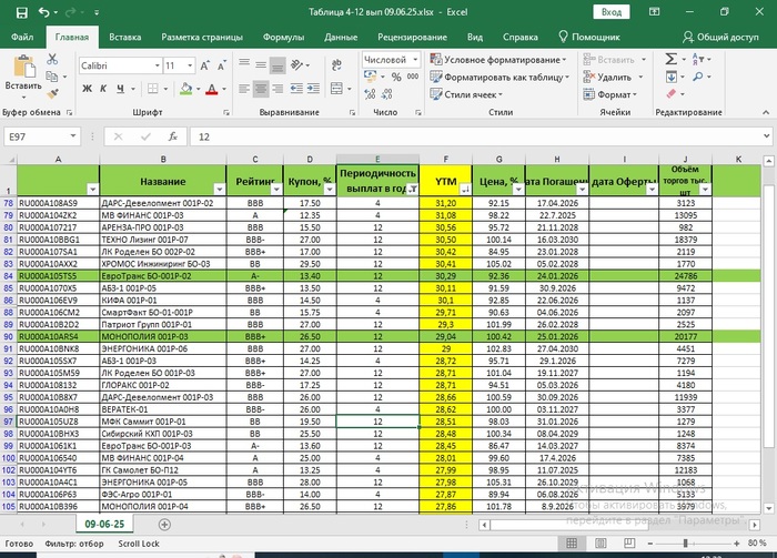      .  .     (09.06.25 )     4  12   