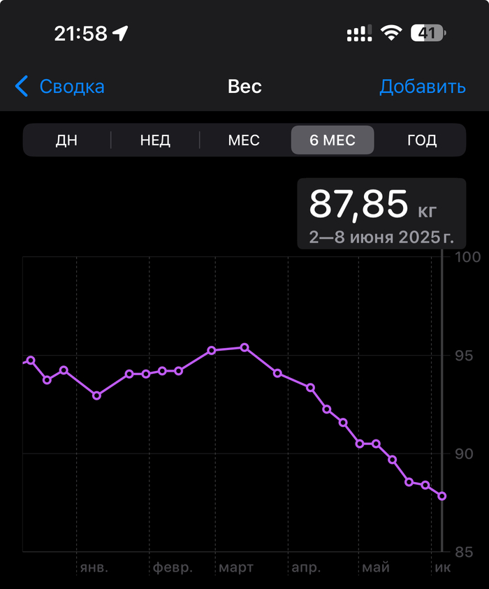 ������ ���