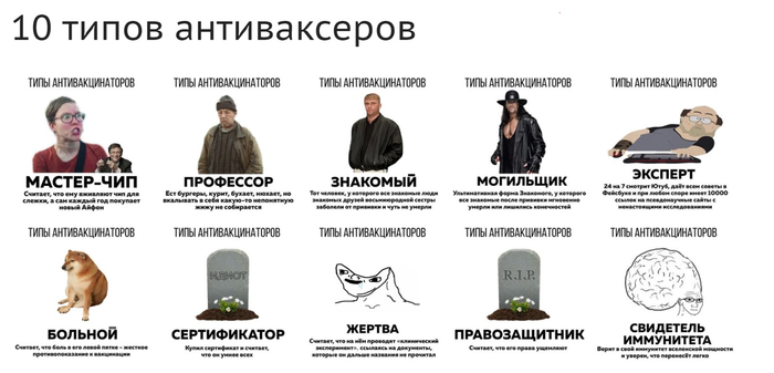       ? , , , , 