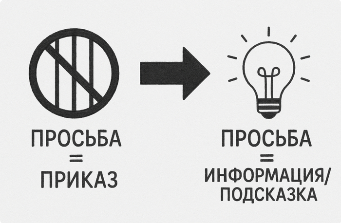   ,  !        , , ,  , ,   , 