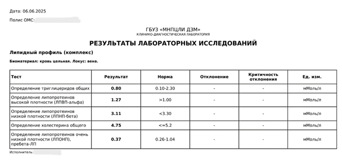 ������� 2. ������� ��������� ������� 06.06.2025 ����� 3 ������ ����� ������ �����