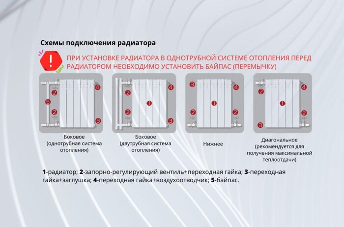 ����������� ��������� � ������ ������������ � �������������� ����������� ������: ������� ���������� ��� ��������