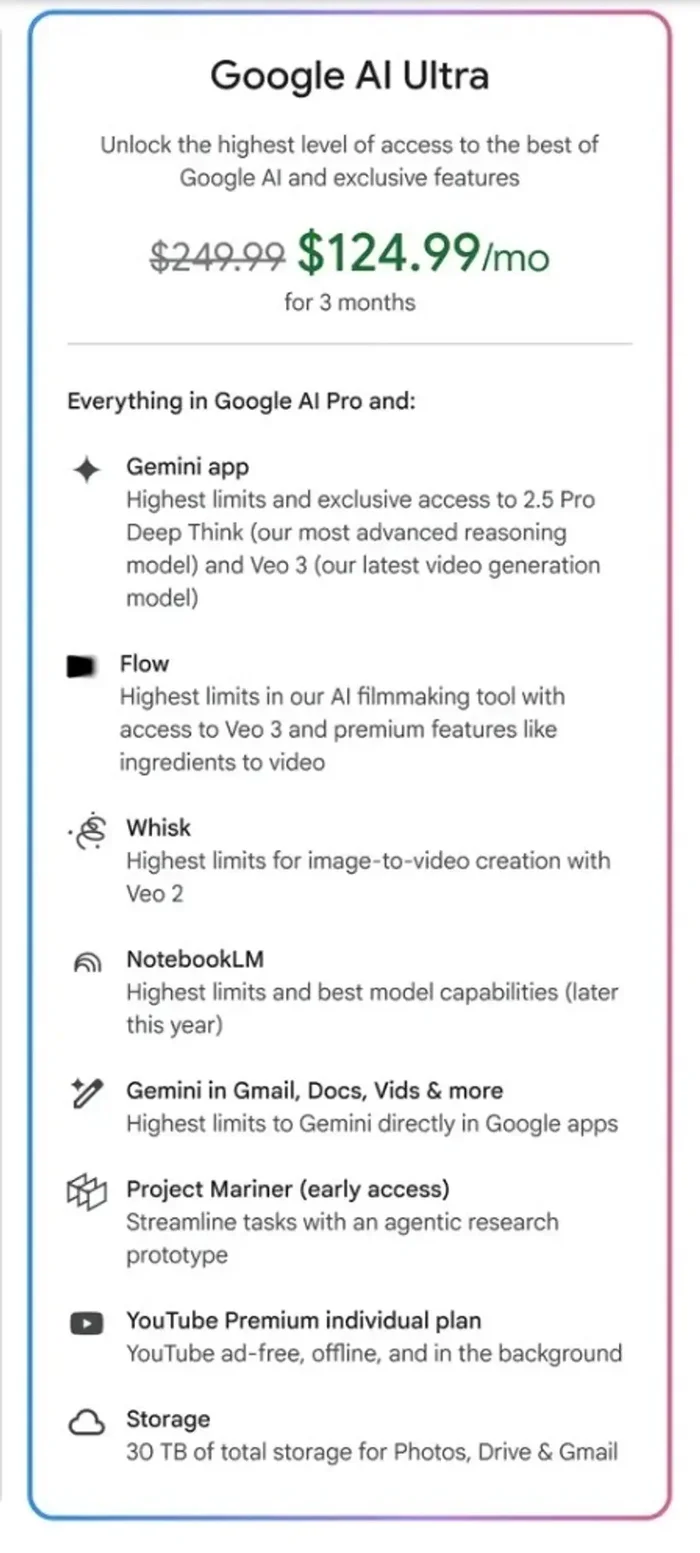 Что входит в подписку Gemini pro