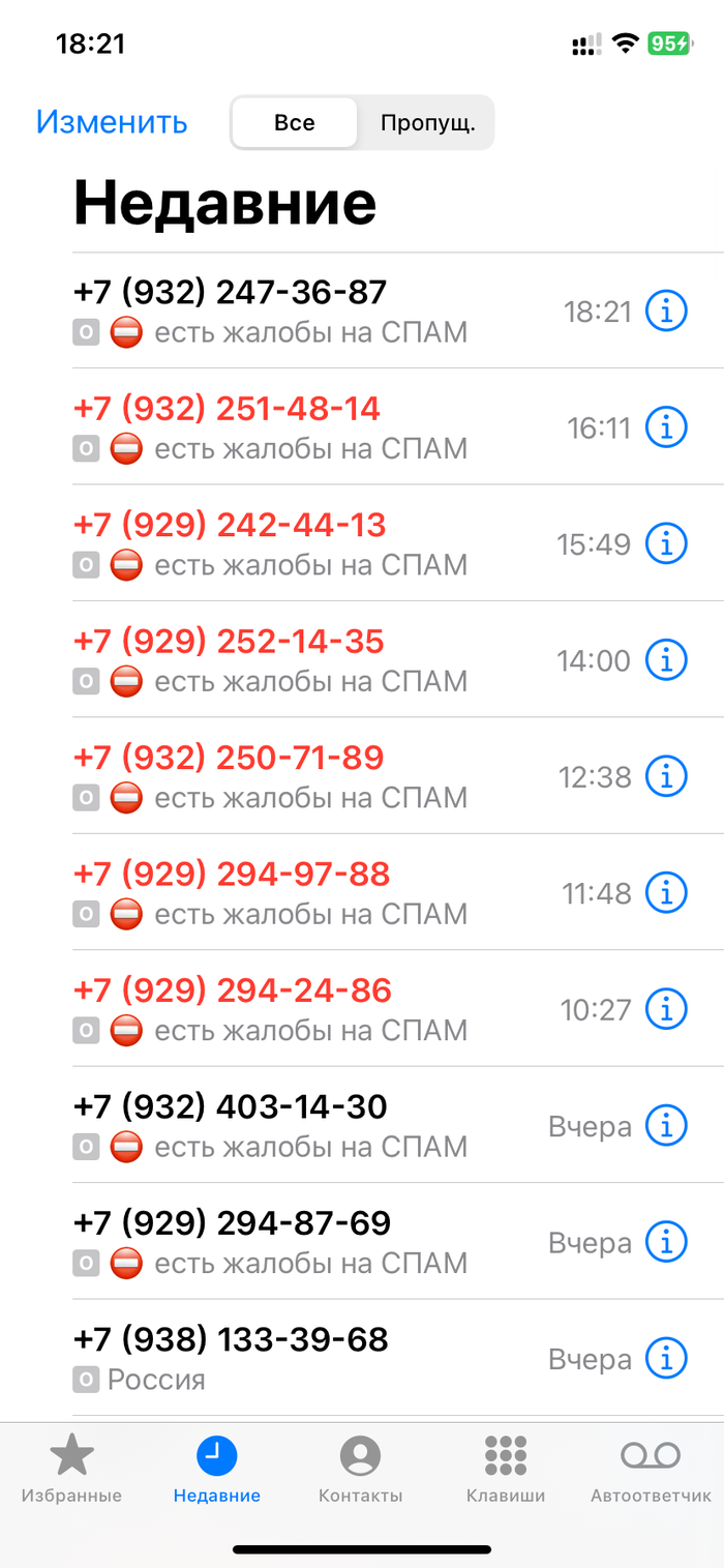 Спам звонки