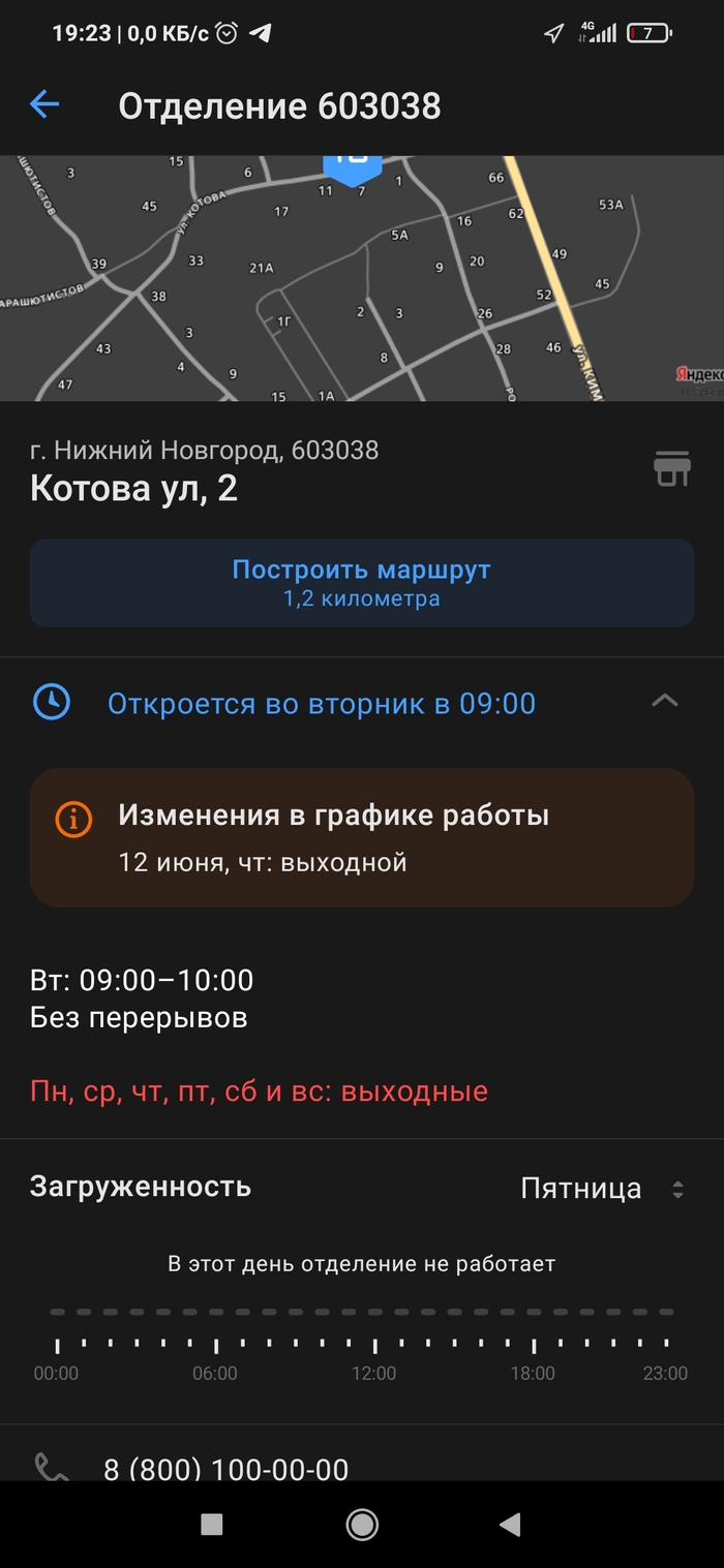          ,   , , , Telegram (), ,  , ,   , 