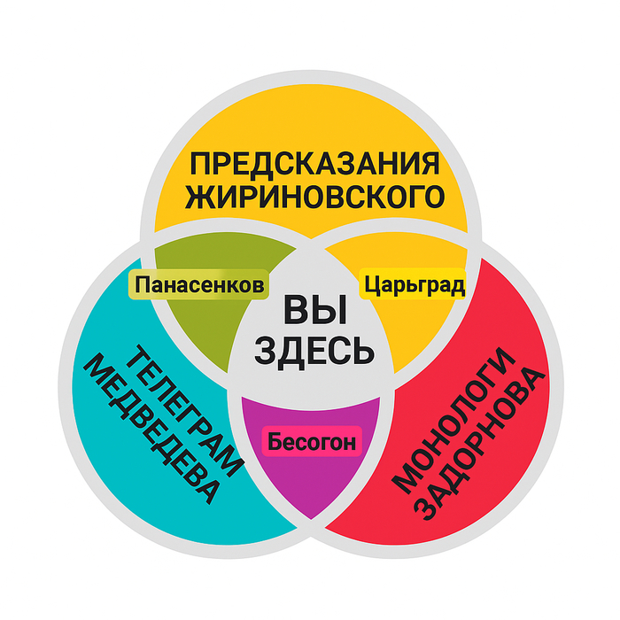       ,  ,  ,  ,  , , , , , , 