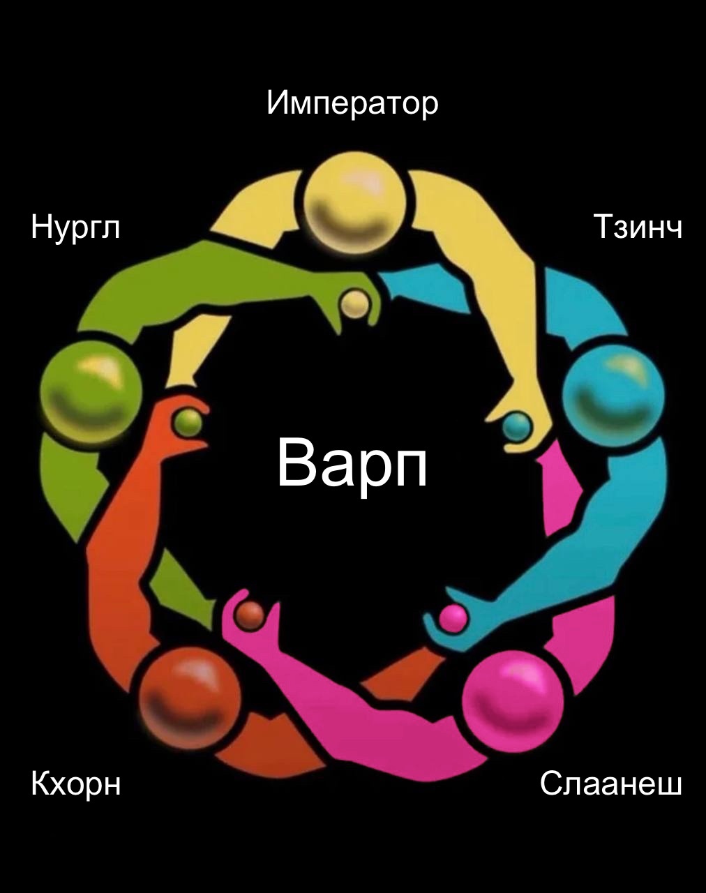 Imp