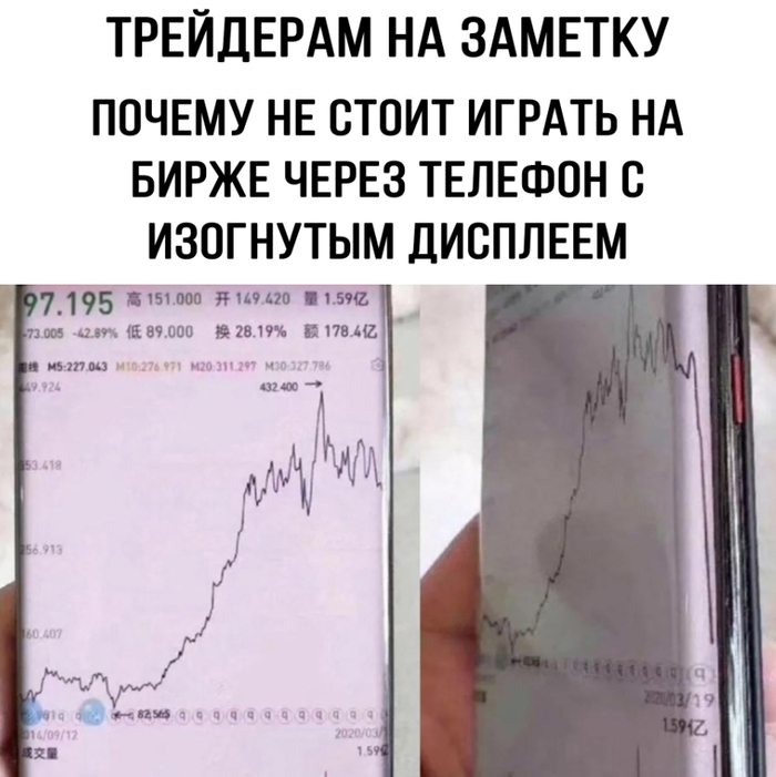 Ушел в минус...