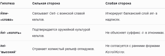  -      ,  ,  ,  (),  , ,  , , , ,  ,  , , , , , , , 