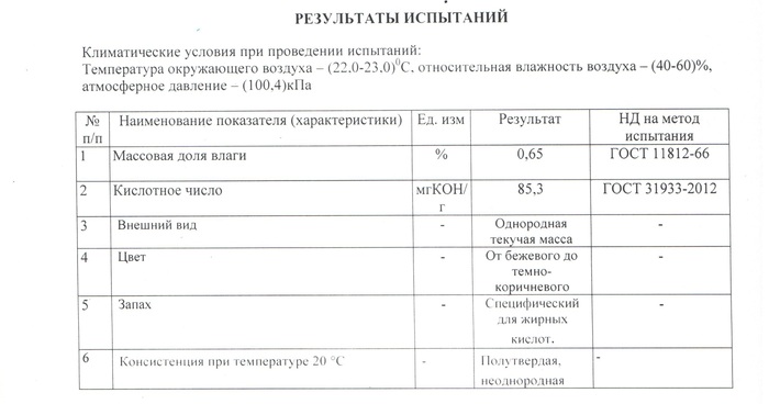 Производство хозяйственного мыла