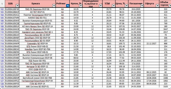      .  .     (17.06.25 )     4  12   