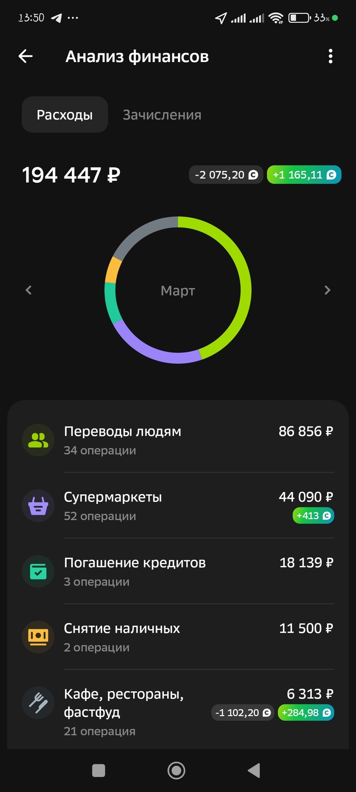        , , , , , , , ,   , 