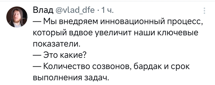     &quot;&quot; 