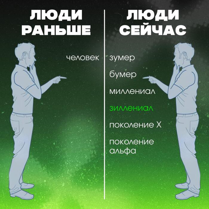          ?    ,  , ,  , Telegram (), ,  
