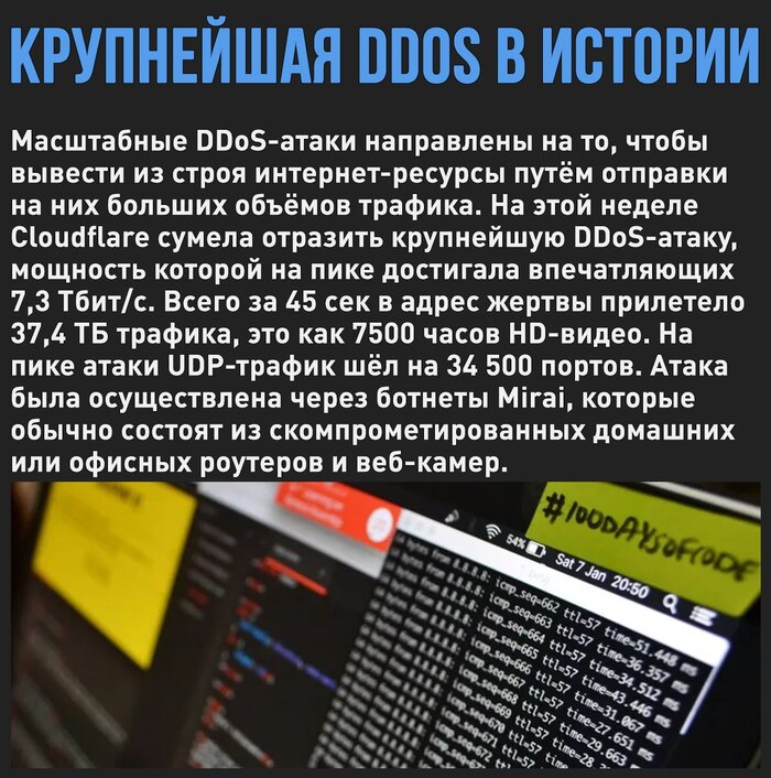 Cloudflare     DDoS- DDoS, IT, , , , Cloudflare, Telegram ()