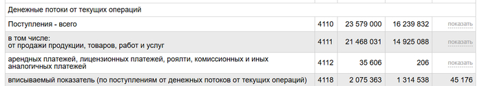  VSmesh   ,  .    ! World of Tanks, Lesta Games, , YouTube, , , , ,   