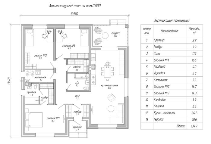 планировка