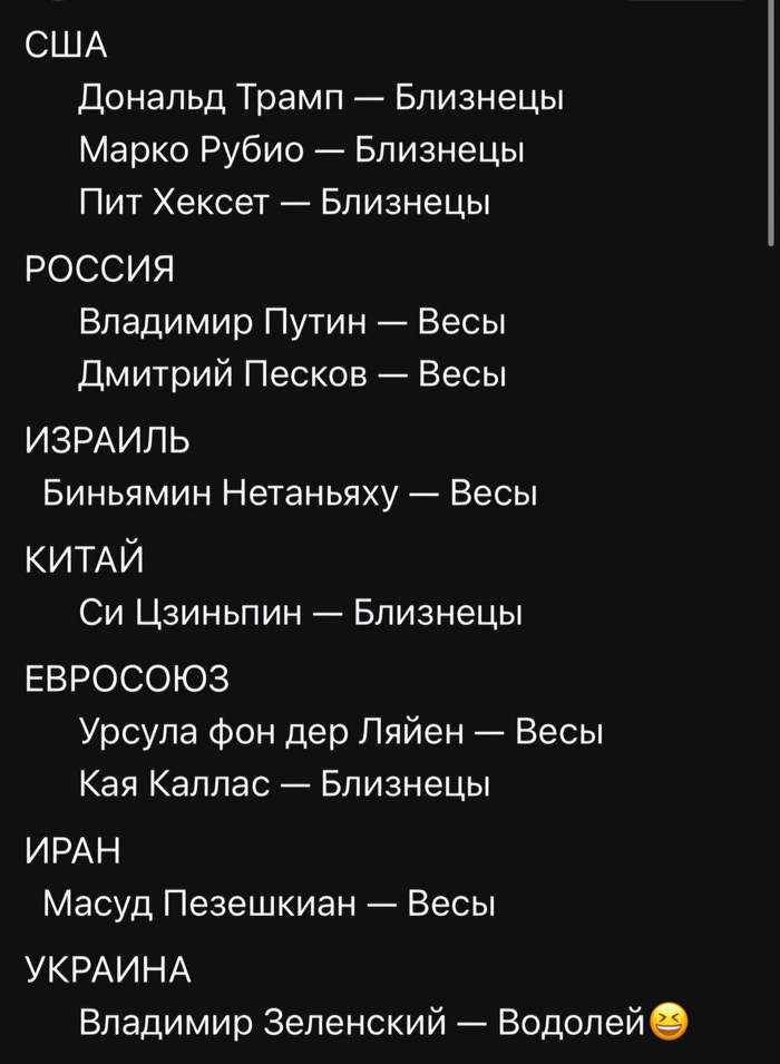 Ох уж эти воздушные знаки зодиака