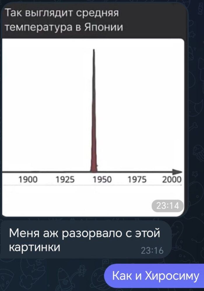     , , , ,    , 