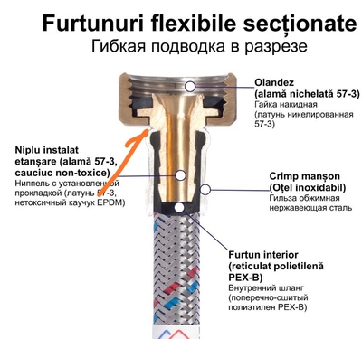 Ren TV-дегі ең жақсы эротикалық фильмдер 90-шы жылдардағы түкті орыс әйелдері