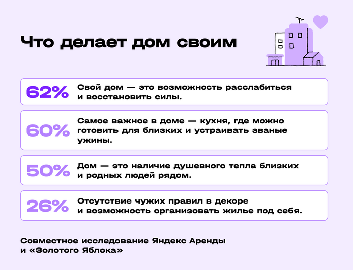       ,    ,   , , , , , , ,  