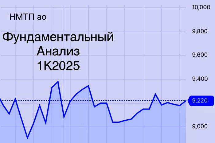:   2025     ,   , ,  , 
