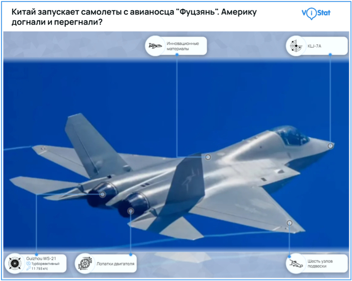 : <!--noindex--><a href="https://pikabu.ru/story/kitay_uzhe_zapuskaet_samoletyi_s_avianostsa_futszyan_ameriku_dognali_i_peregnali_12892964?u=http%3A%2F%2FViStat.org&t=ViStat.org&h=65c18ab5b05317b477862a1a66e6877feafc68ab" title="http://ViStat.org" target="_blank" rel="nofollow noopener">ViStat.org</a><!--/noindex-->