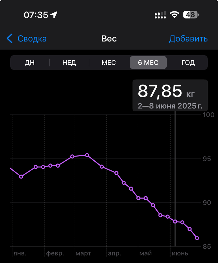 ���� ��� ������ ����� 