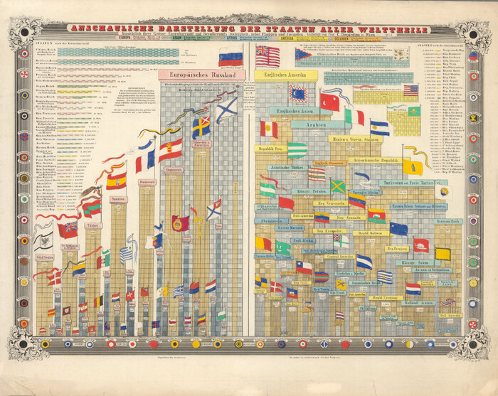            ,   , 1855  , , 19 ,  ()