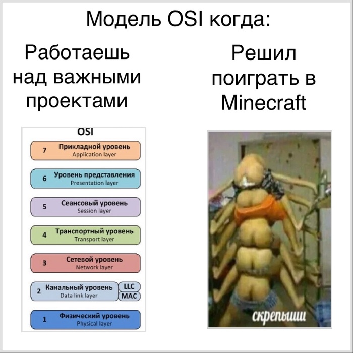     , , , Minecraft,  