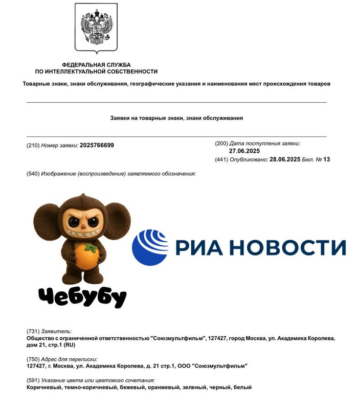   .     , , Telegram (), 