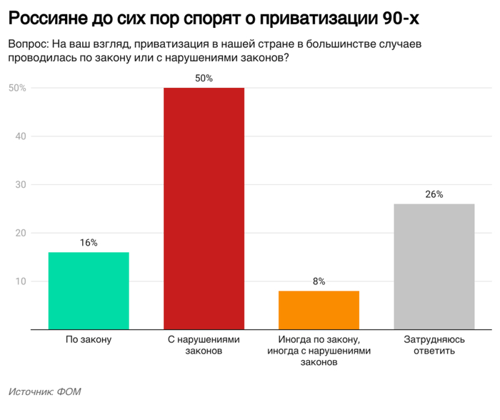        90- , , , , , , , , , , 