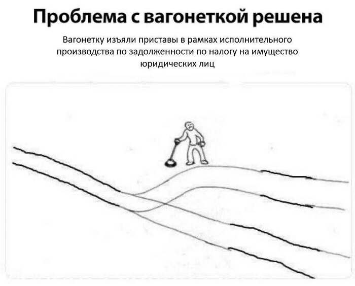   ,  ,  , Telegram ()