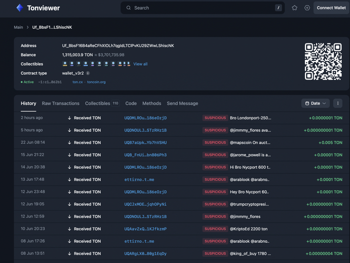 ��� � ����� ������ ��� �� $9500 � Telegram