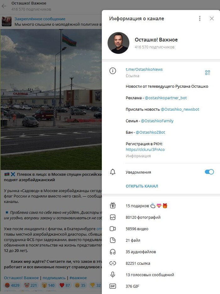  ,    ? , ,   , , , Telegram (), 