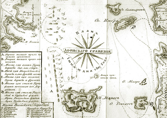 План Афонского сражения из книги В. Б. Броневского "Записки морского офицера". 1836 г.