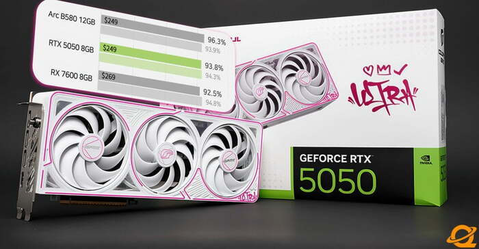 "RTX 5050:  Nvidia  ,     ?" Nvidia, Nvidia RTX, , , , Telegram ()
