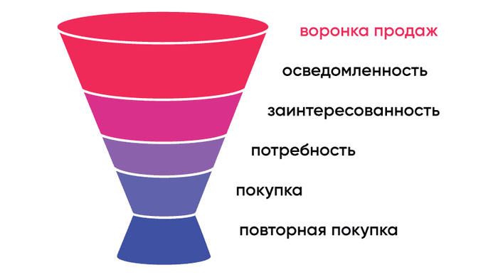          ,    , , , , ,  , ,   