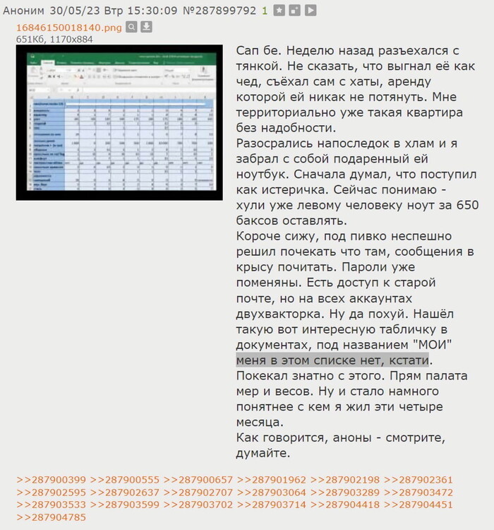       , X (Twitter), , , , , , , ,   , , 