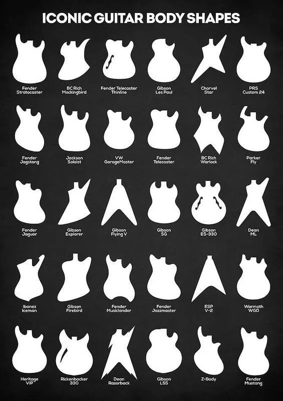 Reply to the post Oh, how - My, Womens clothing, Things, Picture with text, Hardened, Guitar, Reply to post, A wave of posts