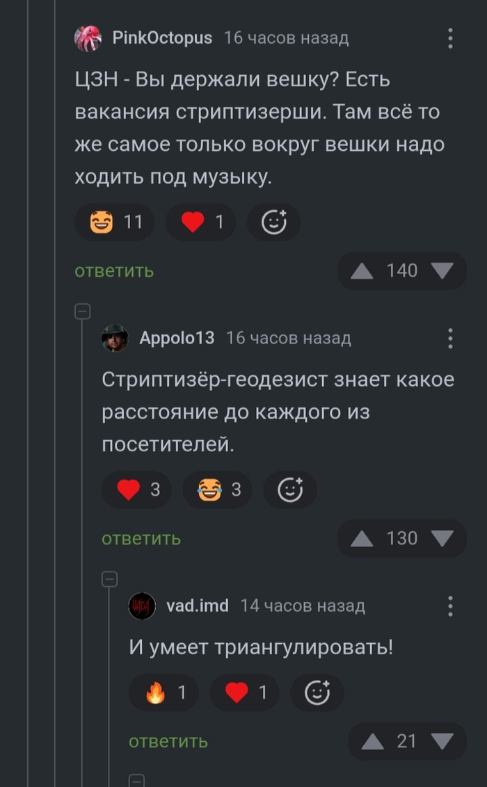 ЦЗН