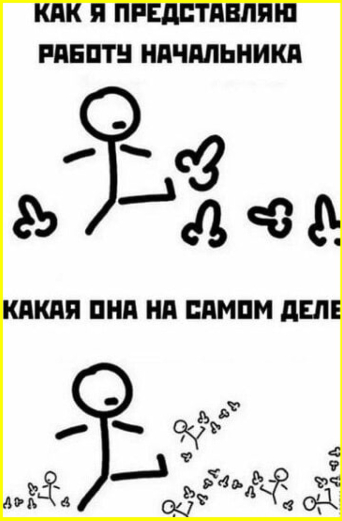 ������ ����������