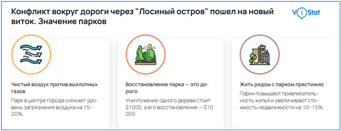 : <!--noindex--><a href="https://pikabu.ru/story/konflikt_vokrug_dorogi_cherez_losinyiy_ostrov_poshel_na_novyiy_vitok_12933616?u=http%3A%2F%2FViStat.org&t=ViStat.org&h=65c18ab5b05317b477862a1a66e6877feafc68ab" title="http://ViStat.org" target="_blank" rel="nofollow noopener">ViStat.org</a><!--/noindex-->