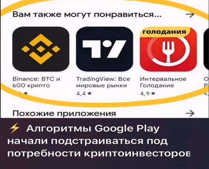        , , , , , , , Google Play, Telegram ()