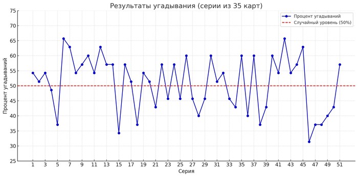  : 51   40      , , , , , , 